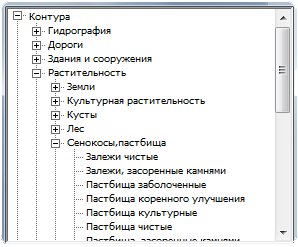 Таблица условных знаков 006_StyleManager